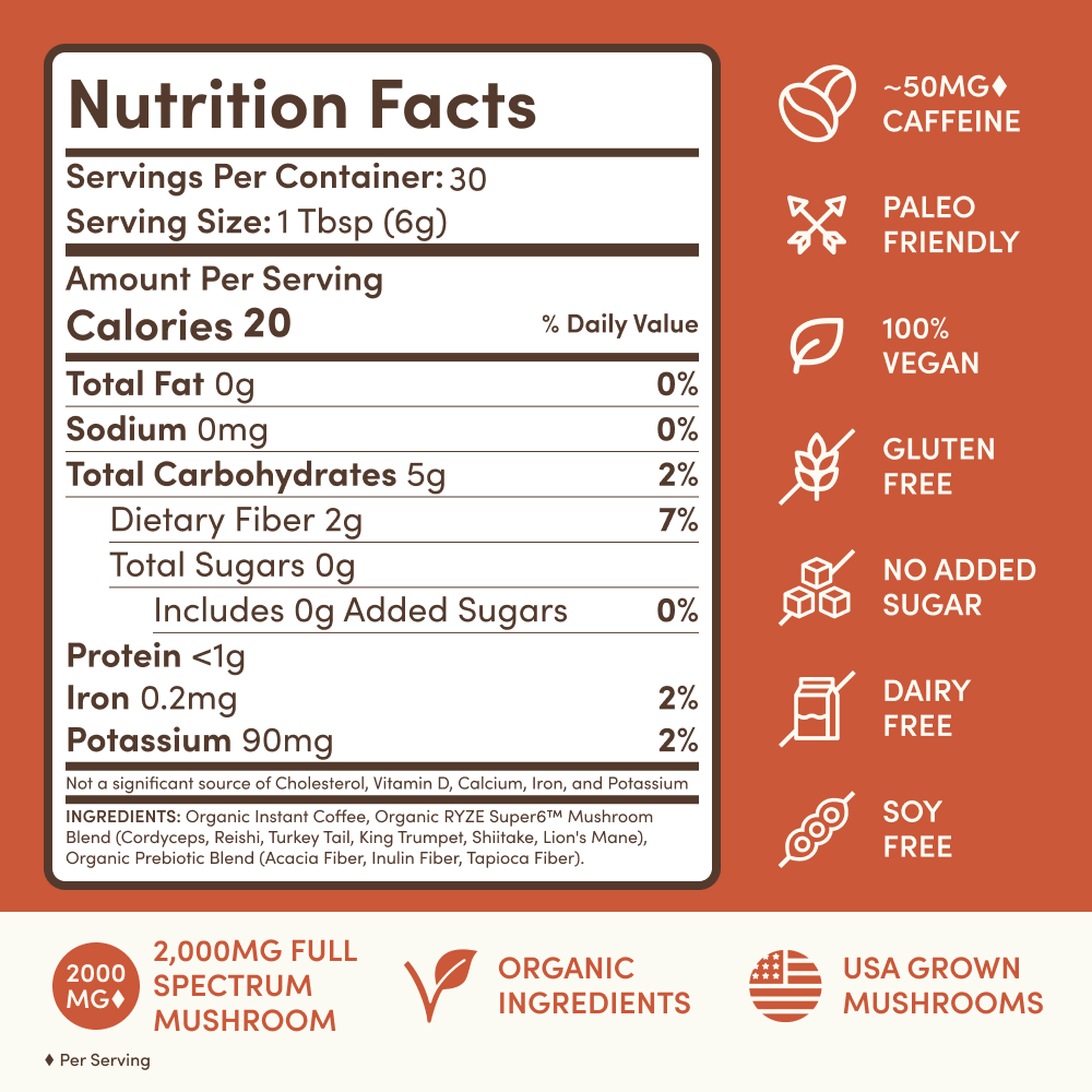 RYZE Mushroom Coffee ingredients