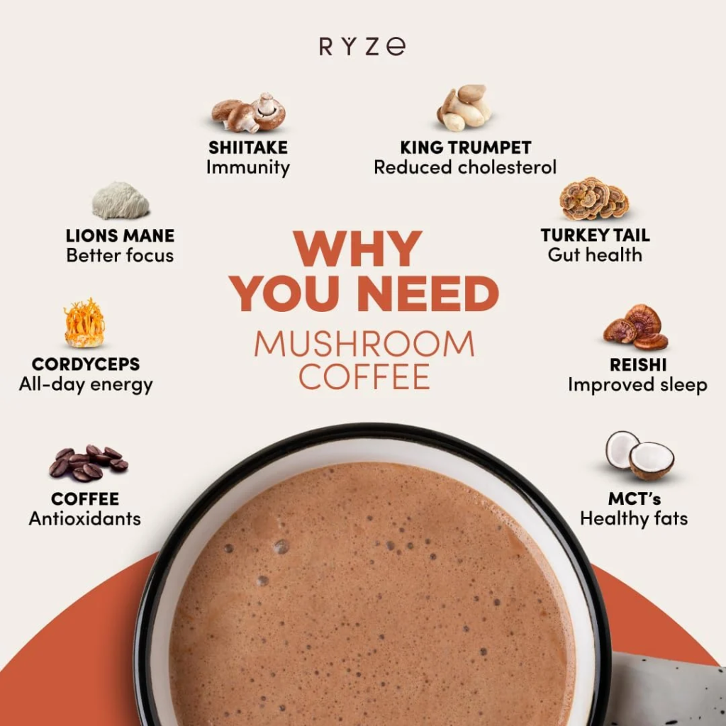 RYZE Mushroom Coffee ingredients