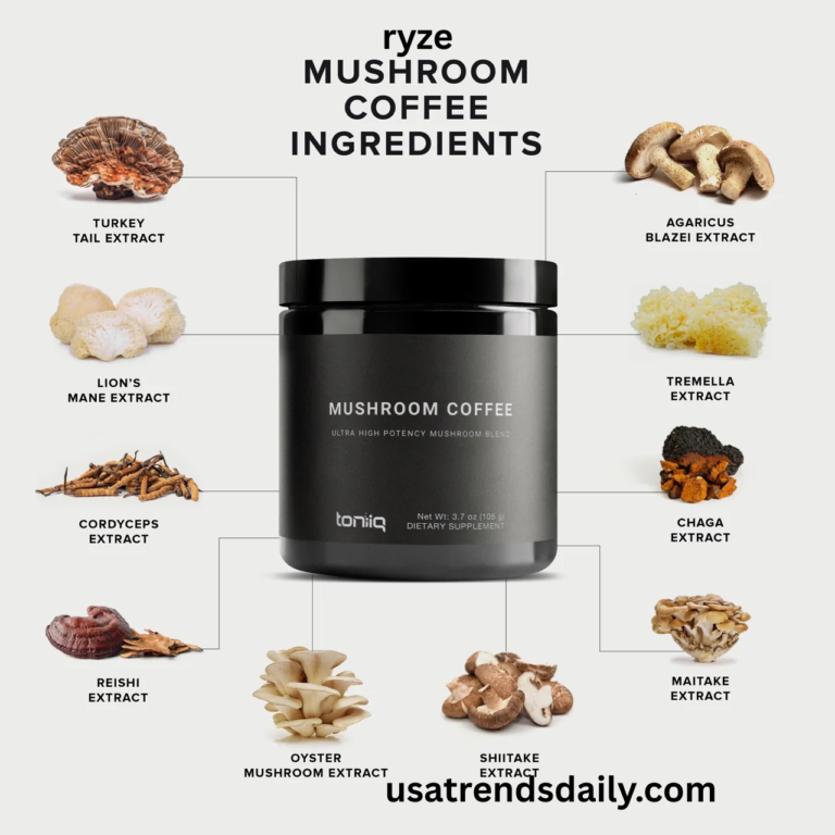 Ryze Mushroom Coffee Ingredients: A Detailed Guide to What’s Inside the Blend